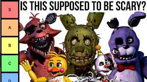 The only reason people play this game is. Ranking Every Fnaf Character Based On How Scary They Are Youtube