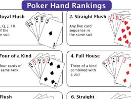 El juego de cartas de poker más vendido del mes. Ranking De Las Jugadas En El Poker
