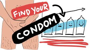 Condom Size Chart Find Your Best Fit Condomjungle Com