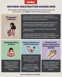 Check out the links below to book your appointment or to learn more about the vaccines. Pregnant Women Cancer Patients Can Book Covid 19 Vaccination Appointments Starting June 4 Moh Today