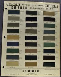 Image result for Opal Gray 1947 Dodge