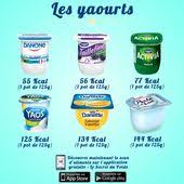 Comparaison Des Calories Entre Les Yaourts Danone Taillefine Yoplait Activia Par Lsdp Calories Des Aliments Repas D Entrainement Pour Maigrir