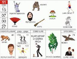 Tafsir mimpi masuk rumah sakit mimpi masuk rumah sakit artinya anda sedang diperingatkan akan sesuatu yang buruk atau negatif akan segera datang kepada arti mimpi menurut erek erek 2d, 3d, 4d, buku mimpi, arti mimpi menurut primbon, arti mimpi menurut islam, paling lengkap dan akurat. No Togel Mimpi Melihat Ular Kobra
