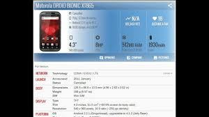 Motorola DROID BIONIC XT865 PRICE AND ...