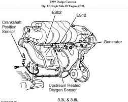 Chrysler town and country workshop, repair and owners manuals for all years and models. Crankshaft Position Sensor Location I Need To Know The Location