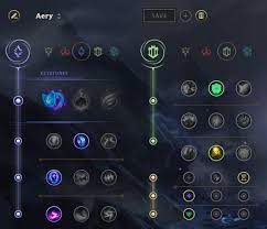 Recommended Lulu Support Rune Pages and Builds for Season 10 : r/lulumains