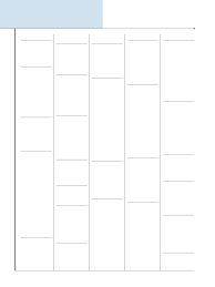 Pella is the top of the line window but you pay for it where as window world is what bad landlords put into their rundown rentals to keep the inspectors off their backs. Guide To Manufacturers Here Are Many Factors To Consider When Choosing Which Door Or Window Line To T Sell Geography Is Obviously Important As Are Capacity Quality And Price The Dwm Manufacturers Guide Can Be A Huge Help For Example Say You