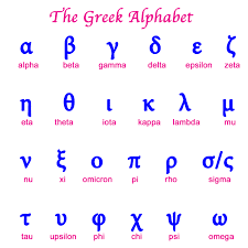 Free Download Greek Alphabet Chart Quote Images Hd Free