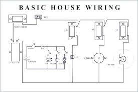 Electrical symbols and smart connectors help present your electrical drawings, electrical schematic, wiring diagrams and blue prints. Schematic Diagram House Electrical Wiring House Wiring Electrical Diagram Home Electrical Wiring