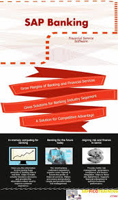 Sap Banking Training By Http Www Sapficotraining Com Training Tutorial Banking Industry Sap