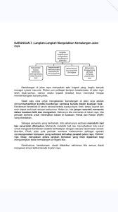 Contoh karangan wawancara kemalangan jalan raya contoh fair. æ 'äººæ•™è‚² 10 Contoh Karangan Upsr 10 ç¯‡upsr å‚è€ƒä½œæ–‡ Facebook