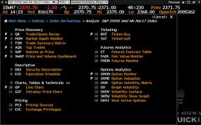 E Mini S P 500 Options Bloomberg Cheat Sheet Cme Group