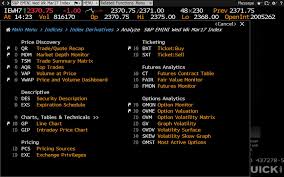 E Mini S P 500 Options Bloomberg Cheat Sheet Cme Group