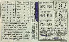 Satta Matka Book Stall Bazari Matka Charts Satta Matka Help