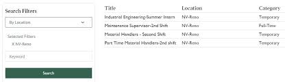 Jobs, online application & employment. Barnes And Noble Job Application Employment Resources Job Application Point
