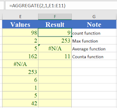 Aggregate Function In Excel Returns The Aggregate Of A Given Data Table Or Data Lists This Function Also Has The First Arg In 2020 Excel Data Table Excel Spreadsheets
