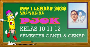 Check spelling or type a new query. Rpp 1 Lembar Penjaskes Sma Smk Kelas X Xi Xii Semester 1 Dan 2 Situs Guru