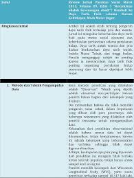 100%(3)100% found this document useful (3 votes). Contoh Review Jurnal Akademik Plus Tips Dari Pakarnya Hukum Line