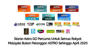 Berikut kami kongsikan senarai pelakon yang terlibat dalam drama lelaki kiriman tuhan. Siaran Astro Go Percuma Untuk Semua Rakyat Malaysia Bukan Pelanggan Astro Sehingga Pkp Berakhir Edu Bestari