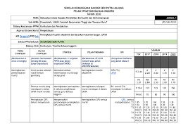 Jan 17, 2019 · 1. Pelan Strategik English 2020 Flip Ebook Pages 1 14 Anyflip Anyflip