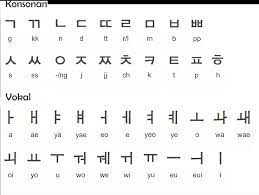 Check spelling or type a new query. Tingkat 1 Pelajaran 02 Penulisan Pengucapan Dan Pengecualian Dalam Hangul Belajar Bahasa Korea Yuk