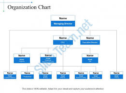 65974672 Style Hierarchy 1 Many 4 Piece Powerpoint