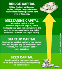 The mission statement, vision, and values are traditionally the three most common descriptions of a business that explain why a company exists. How Start Up Capital Works Howstuffworks