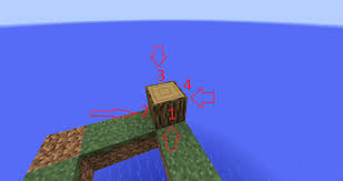 Start by placing the first command block which will be used to test if a player has a specific item in their inventory (sort of like a quest item). How To Detect A Block In Minecraft From All Sides Using Execute And Detect Arqade
