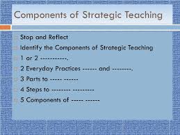Ppt An Introduction To Strategic Planning And Teaching