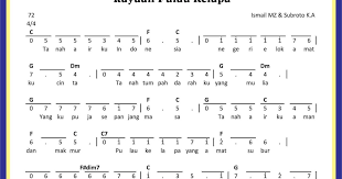 Lagu Rayuan Pulau Kelapa Lirik Dan Not Angka