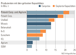 We did not find results for: Https Www Nzz Ch International Aufgefallen Der Herr Der Nasenringe Ld 117417 2016 09 19t03 30 00 000z Https Img Nzz Ch S W2000 O 75 Http Nzz Img S3 Amazonaws Com 2016 9 18 A0364287 C39f 4b24 A23a 8f1b155a83f3 Jpeg Trump Entlarvt Fox