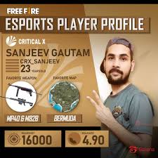 Leif, known as wolfrahh, streamer and esports player,is a character in garena free fire. Survivors Here Is This Week S Esports Free Fire Esports India Facebook