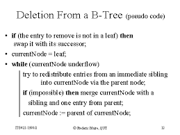 Deletion From A B Tree Pseudo Code