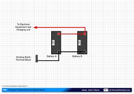 Most rv batteries are deep cycle type. How To Connect Two Batteries In Parallel Part 2 Caravan Chronicles