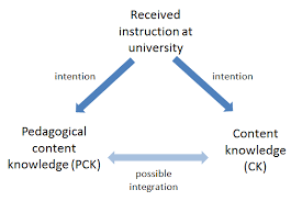 The key to understanding london. Https Macau Uni Kiel De Servlets Mcrfilenodeservlet Macau Derivate 00001118 Herzog Dissertation Spr 2019 Pdf Jsessionid 557744cfe5aaeb1146511248e7f3632c