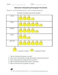 Pictogram Worksheets Odmartlifestyle Com