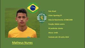 Matheus nunes rating is 73. Matheus Nunes Everton Sporting Cp 2019 Highlights Youtube