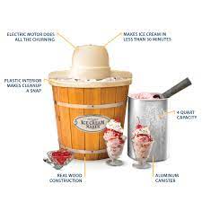 A birthday party without a cake is like a meeting contact us today for your cakes � let's give you a. Nostalgia Icmp4wd 4 Quart Electric Wood Bucket Ice Cream Maker Walmart Com Walmart Com
