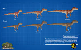Minecraft is an awesome game but mods can make it even better. Minecraft Jurassic Park Mod Showcase Omong F