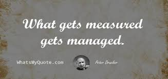 And peter drucker is credited with two of the most important quotes in business management. Peter Drucker Leadership Is Not Rank Privileges Title Or Money It