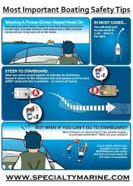 Most Important Boating Safety Tips Specialty Marine Boat Safety Boating Tips Pontoon Boat