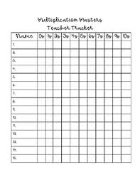 Multiplication Teacher Tracker