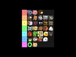 Wiki, guide, tips and cheats for castle crasher: Castle Crashers Animal Orb Tier List Explained Chords Chordify
