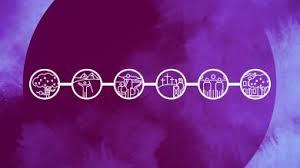 Free courses in biblical studies. Bible Society We Offer The Bible To The World