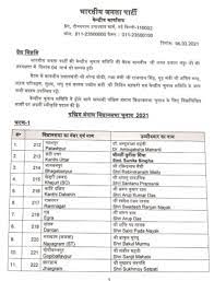 Schedule for general election to the legislative assemblies of assam, kerala, tamil nadu, west bengal and puducherry, 2021. West Bengal Assembly Elections 2021 Bjp Releases List Of 57 Candidates For Phase 1 2