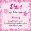 Diana pronunciation pronunciation by evelynjohns (female from united kingdom) 2 votes good bad. Https Encrypted Tbn0 Gstatic Com Images Q Tbn And9gcq08z1dpypgw8vibgwvfvj9epphfhnmaqxrrkaj3ylv8ez3ihke Usqp Cau