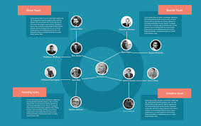 Org Chart Template Adobe Timesheet Template Projects Excel