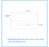 HF Mifare 1k and UHF ALIEN H3 Dual Frequency Card/ RFID ...