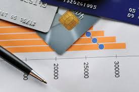 Read reviews and complaints about bank of america secured credit card, including security deposit, apr, mobile app and more. Credit Card Interest Rate Types And How To Calculate