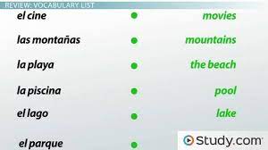 How Do You Say Too Good To Be True In Spanish Study Com